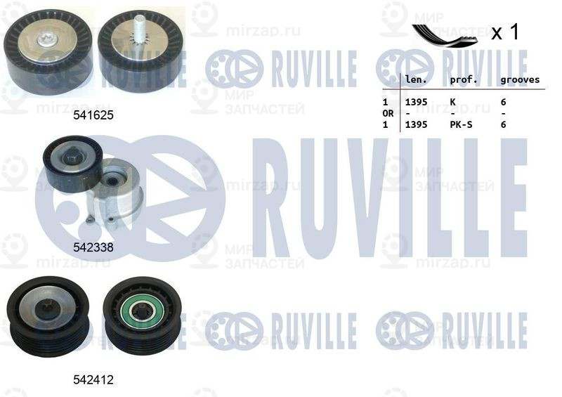 Запчасть RUVILLE 570134