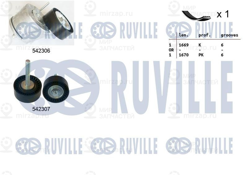 Запчасть RUVILLE 570141