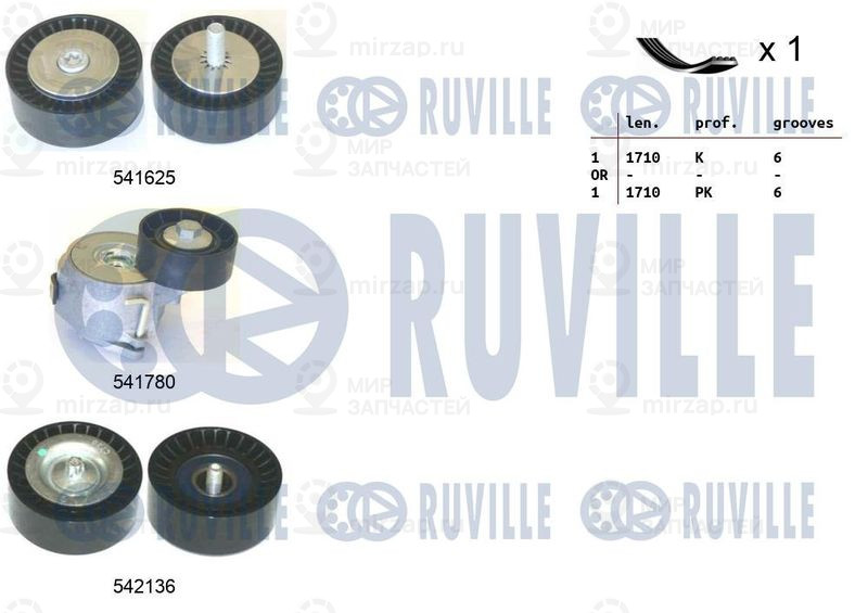 Запчасть RUVILLE 570142