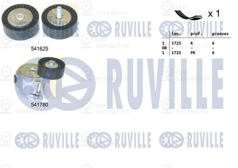 Запчасть RUVILLE 570144