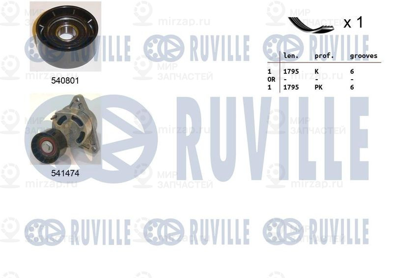 Запчасть RUVILLE 570153