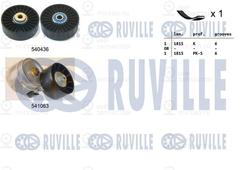 Поликлиновой ременный комплект RUVILLE 570182