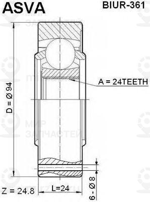 Запчасть ASVA BIUR361