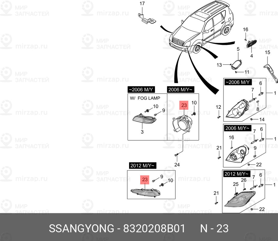 Запчасть SSANGYONG 8320208B01