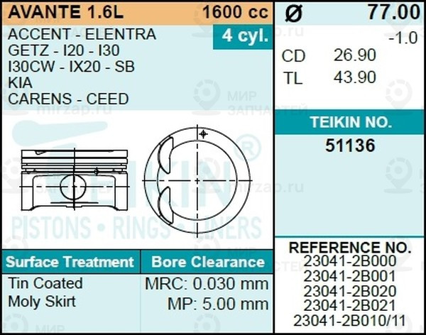 Запчасть TEIKIN 51136050