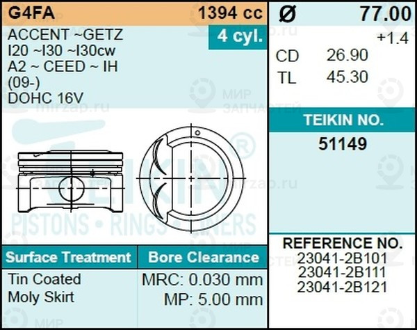 Запчасть TEIKIN 51149050