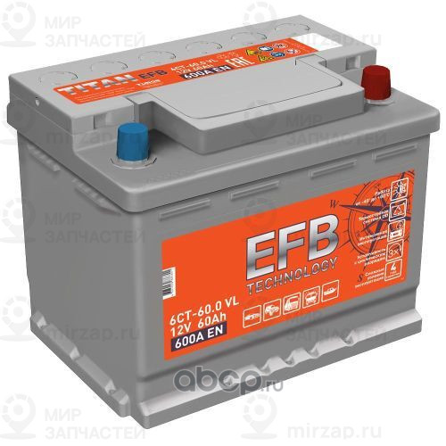 Запчасть TITAN 4607008886801