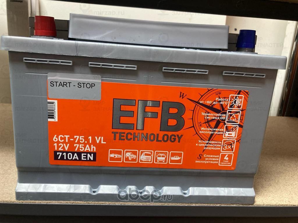 Запчасть TITAN 4607008886832