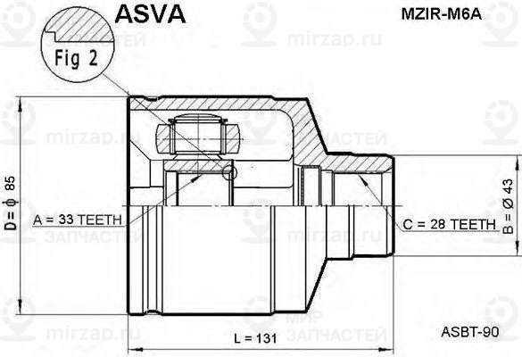 Запчасть ASVA MZIRM6A