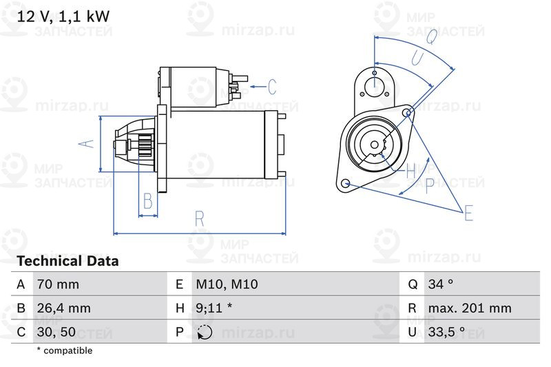 Стартер BOSCH 0986020350