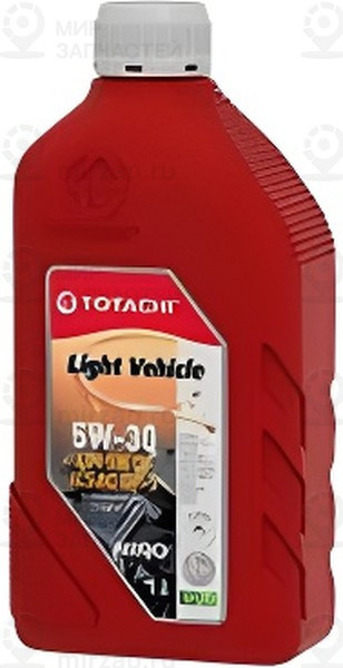 Запчасть TOTACHI 19501