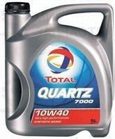 Запчасть TOTAL 201525