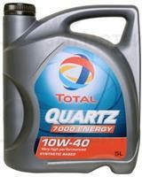 Запчасть TOTAL 201537