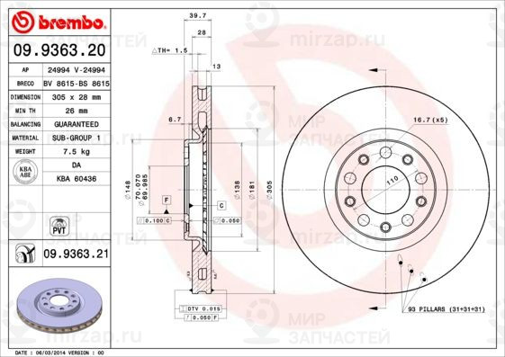 Запчасть BREMBO 09936321
