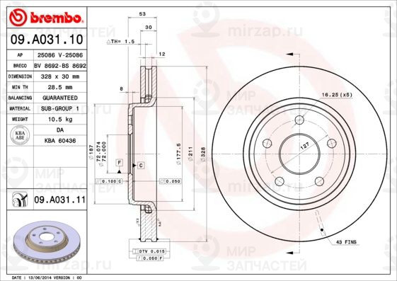 Тормозной диск BREMBO 09A03110