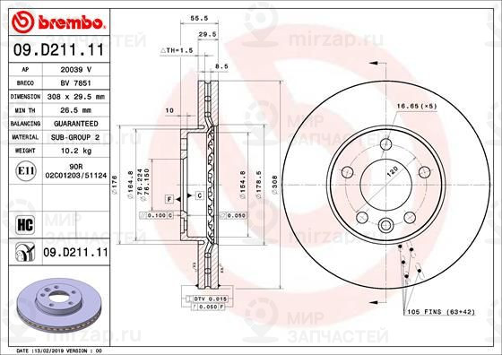 Тормозной диск BREMBO 09D21111