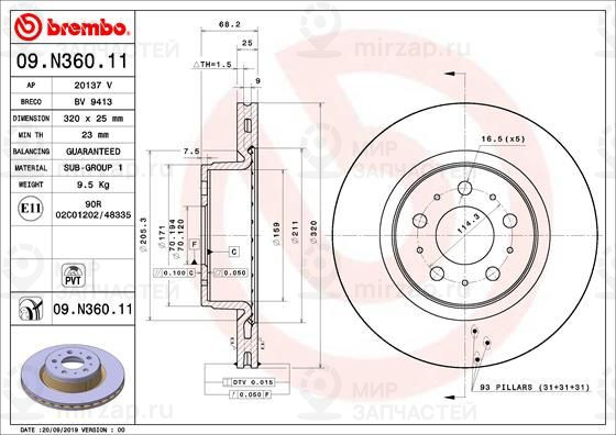 Тормозной диск BREMBO 09N36011