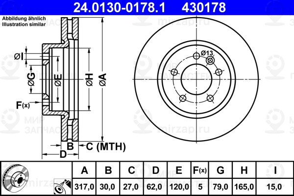 Запчасть ATE 24013001781