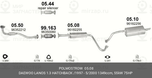 Запчасть TRANSMASTER UNIVERSAL 0508