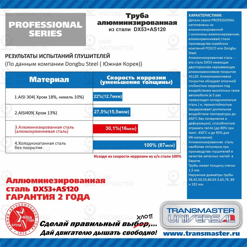 Запчасть TRANSMASTER UNIVERSAL 45P2000AL