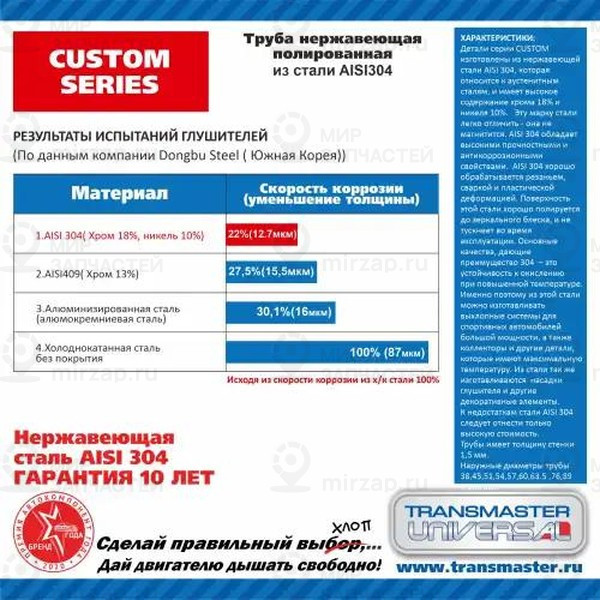 Запчасть TRANSMASTER UNIVERSAL 51P1000SS304M