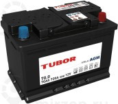 Запчасть TUBOR 4610082700079