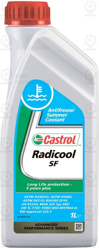 Запчасть CASTROL 155FA2