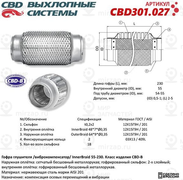 Запчасть CBD CBD301027