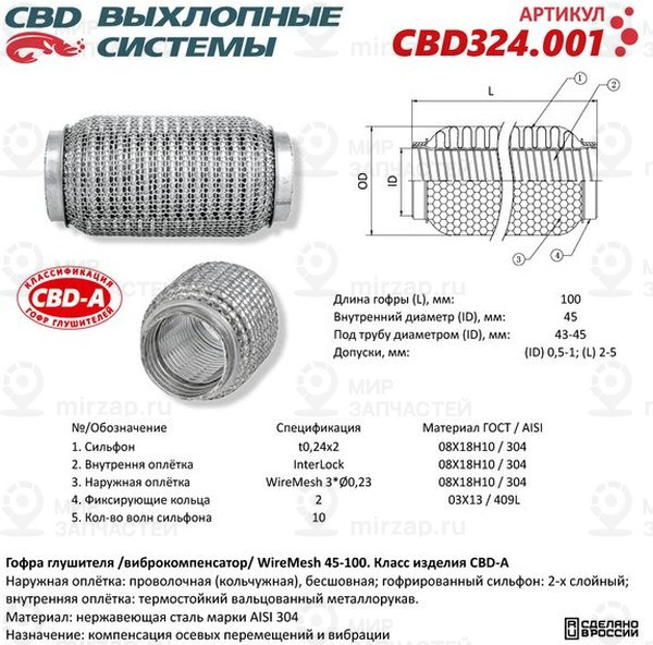 Запчасть CBD CBD324001