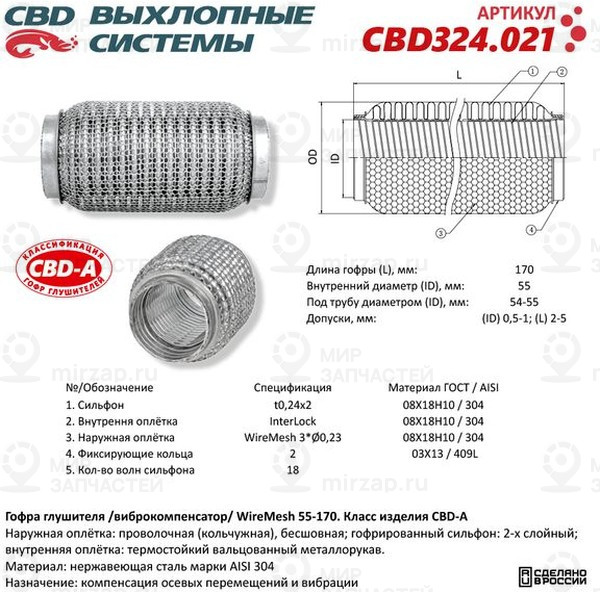 Запчасть CBD CBD324021