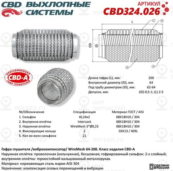 Запчасть CBD CBD324026