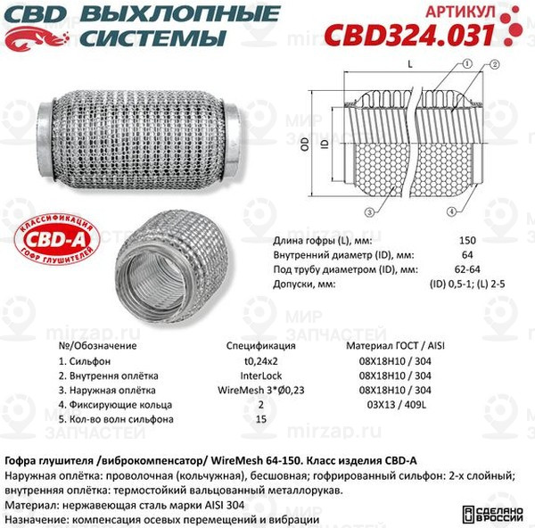 Запчасть CBD CBD324031