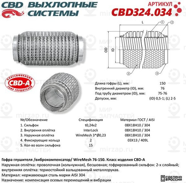 Запчасть CBD CBD324034