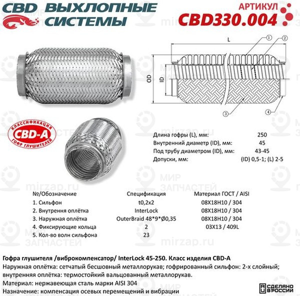 Запчасть CBD CBD330004