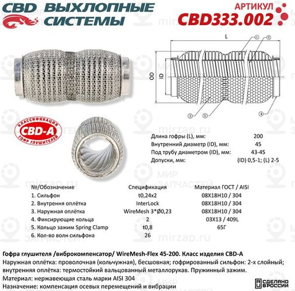 Запчасть CBD CBD333002