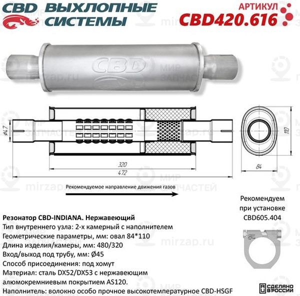 Запчасть CBD CBD420616