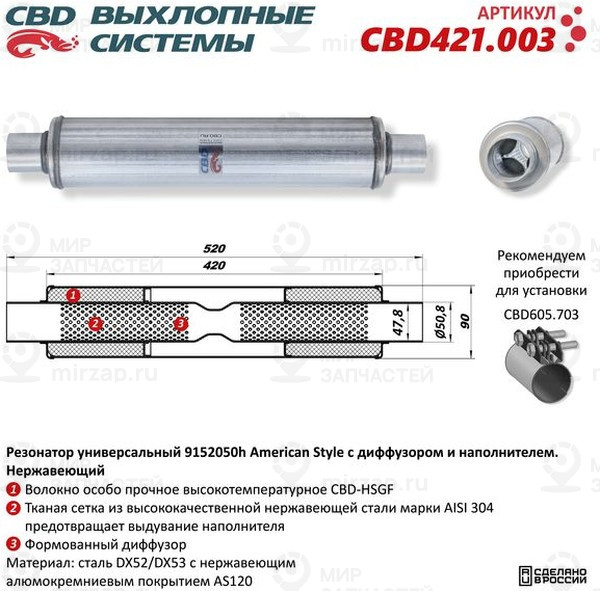 Запчасть CBD CBD421003