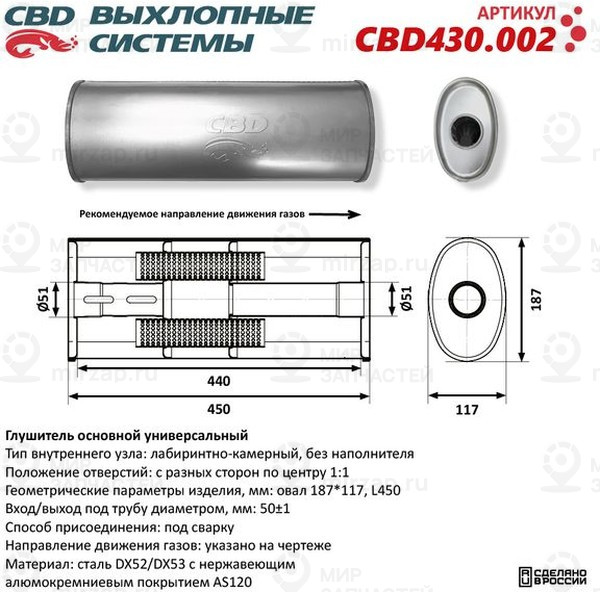 Запчасть CBD CBD430002