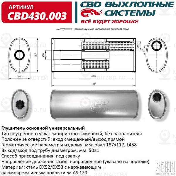 Запчасть CBD CBD430003
