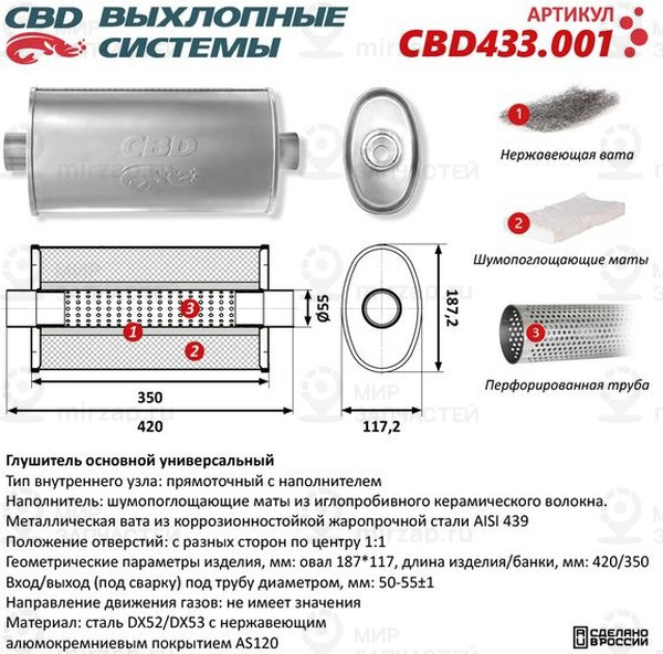 Запчасть CBD CBD433001