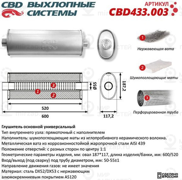 Запчасть CBD CBD433003