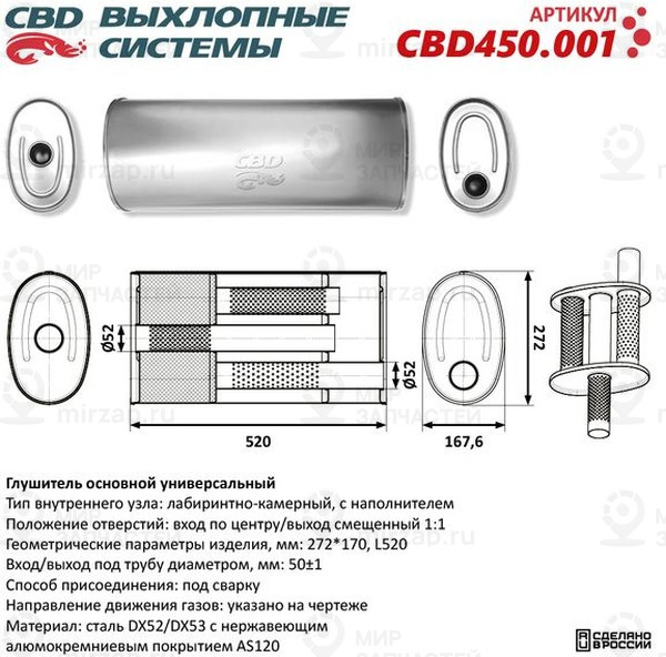 Запчасть CBD CBD450001