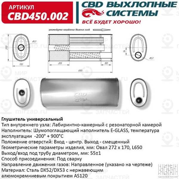 Запчасть CBD CBD450002
