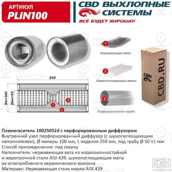 Запчасть CBD PLIN100