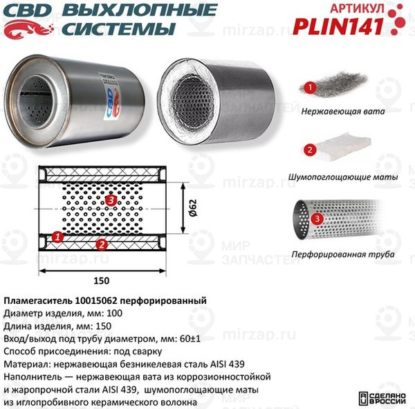 Запчасть CBD PLIN141