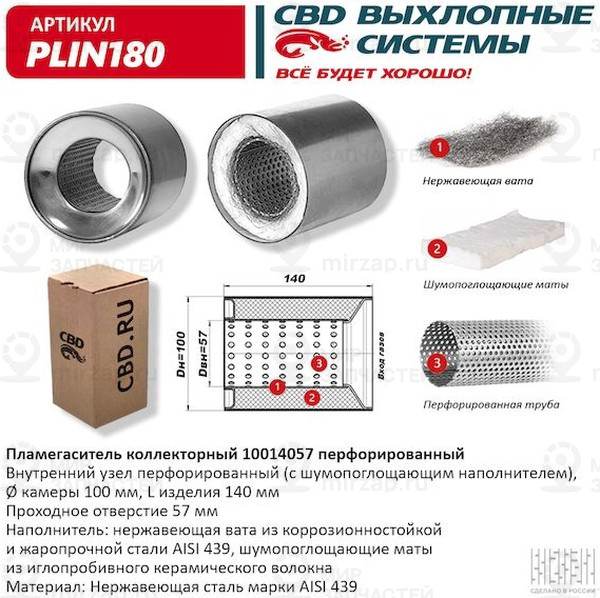 Запчасть CBD PLIN180