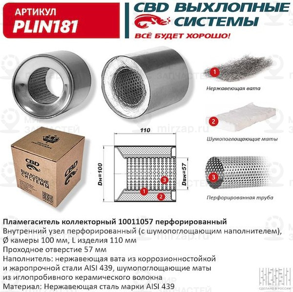 Запчасть CBD PLIN181
