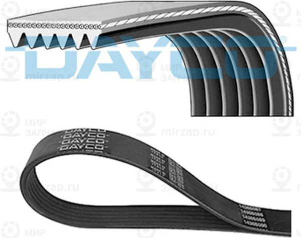 Запчасть Continental 6PK1220