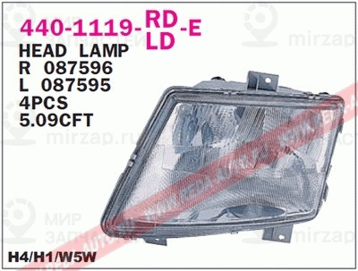 Запчасть DEPO 4401119RLDE