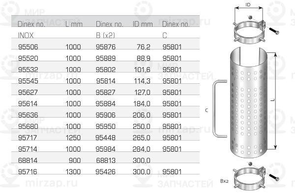 Запчасть DINEX 95520